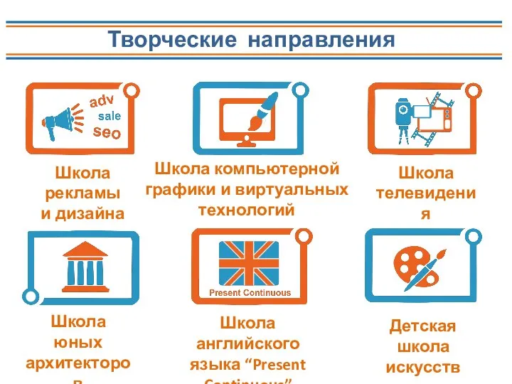 Творческие направления Школа компьютерной графики и виртуальных технологий Школа телевидения Школа рекламы