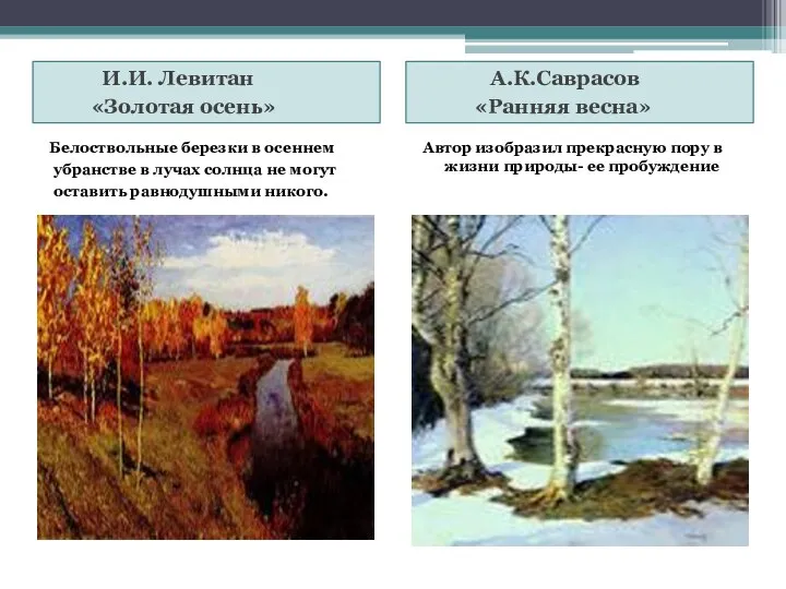 И.И. Левитан «Золотая осень» А.К.Саврасов «Ранняя весна» Белоствольные березки в осеннем убранстве