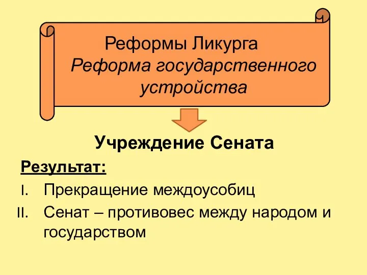 Реформы Ликурга Реформа государственного устройства Учреждение Сената Результат: Прекращение междоусобиц Сенат –