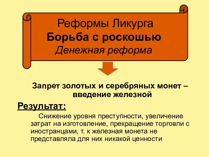 Реформы Ликурга Борьба с роскошью Денежная реформа Запрет золотых и серебряных монет