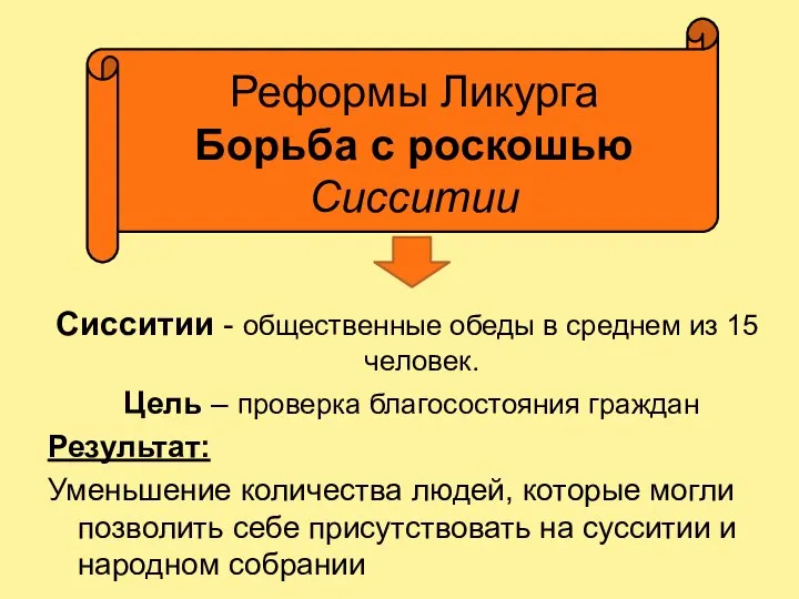 Реформы Ликурга Борьба с роскошью Сисситии Сисситии - общественные обеды в среднем