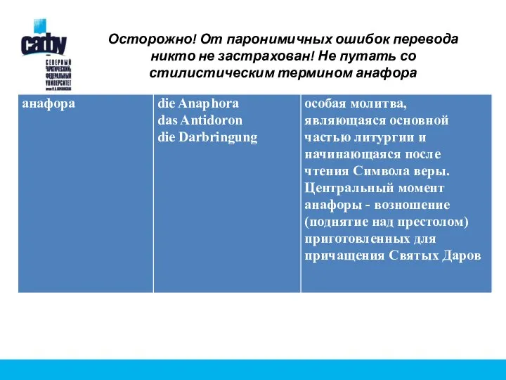 Осторожно! От паронимичных ошибок перевода никто не застрахован! Не путать со стилистическим термином анафора