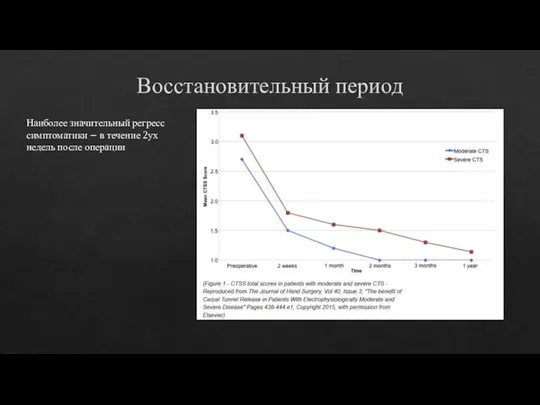 Восстановительный период Наиболее значительный регресс симптоматики – в течение 2ух недель после операции