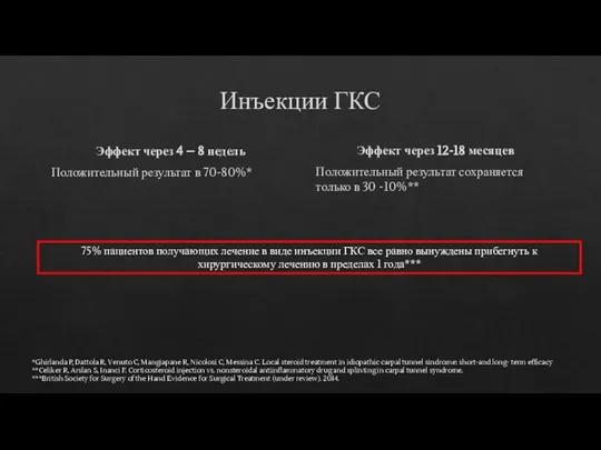 Инъекции ГКС Эффект через 4 – 8 недель Положительный результат в 70-80%*