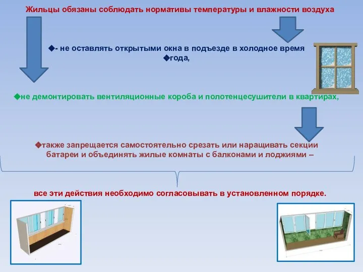 Жильцы обязаны соблюдать нормативы температуры и влажности воздуха - не оставлять открытыми