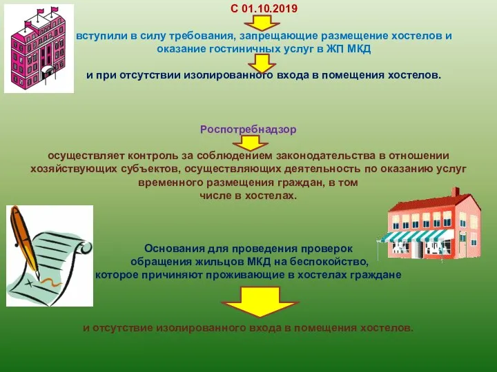 С 01.10.2019 вступили в силу требования, запрещающие размещение хостелов и оказание гостиничных