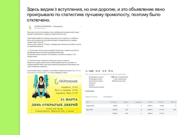 Здесь видим 3 вступления, но они дорогие, и это объявление явно проигрывало