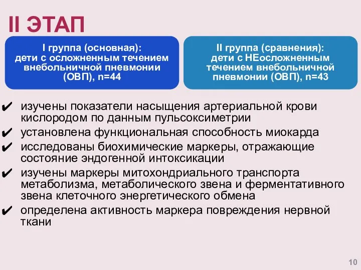 II ЭТАП изучены показатели насыщения артериальной крови кислородом по данным пульсоксиметрии установлена