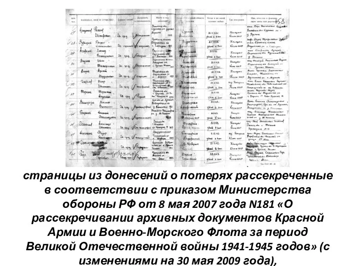 страницы из донесений о потерях рассекреченные в соответствии с приказом Министерства обороны