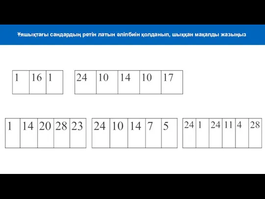 Ұяшықтағы сандардың ретін латын әліпбиін қолданып, шыққан мақалды жазыңыз