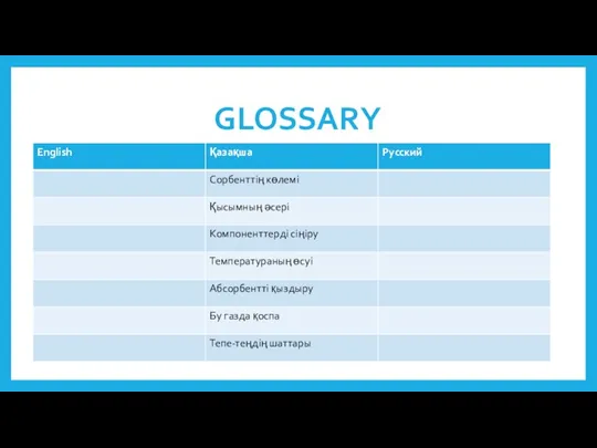 GLOSSARY