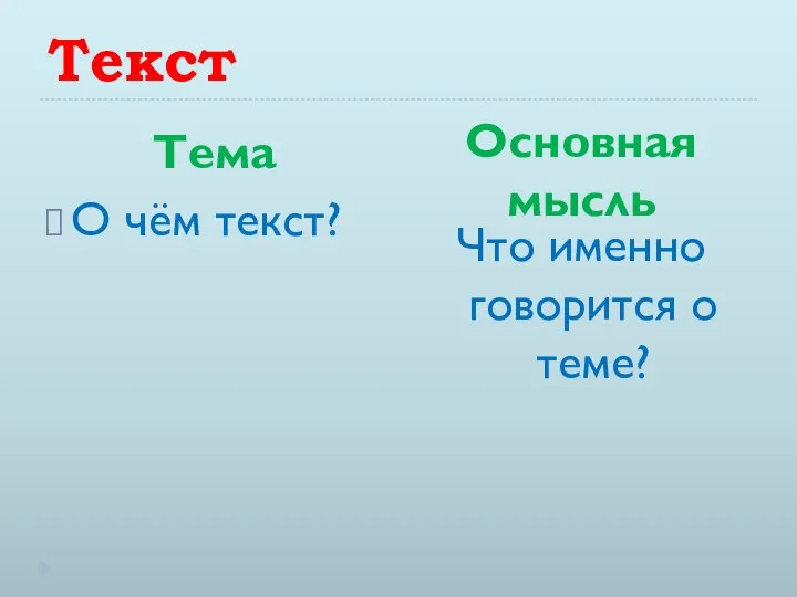 Текст Основная мысль О чём текст? Что именно говорится о теме? Тема