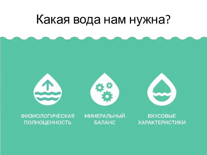 Какая вода нам нужна?