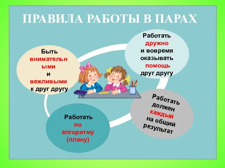 ПРАВИЛА РАБОТЫ В ПАРАХ Работать дружно и вовремя оказывать помощь друг другу