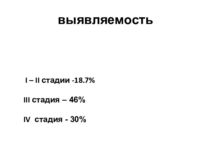 выявляемость I – II стадии -18.7% III стадия – 46% IV стадия - 30%