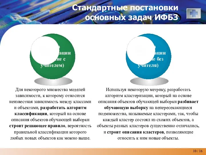 Стандартные постановки основных задач ИФБЗ Для некоторого множества моделей зависимости, к которому