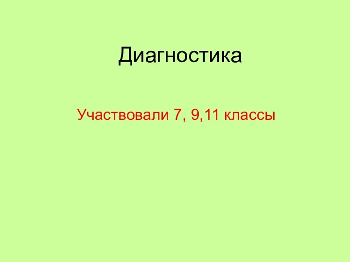 Диагностика Участвовали 7, 9,11 классы