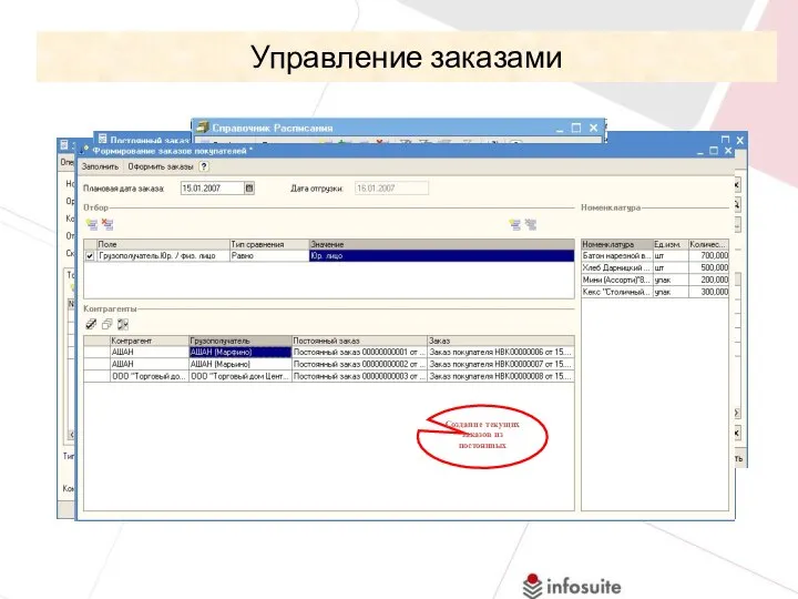 Управление заказами Выбор грузополуча-теля Автомати-ческий расчет тары Ввод расписа-ния поставки Создание текущих заказов из постоянных