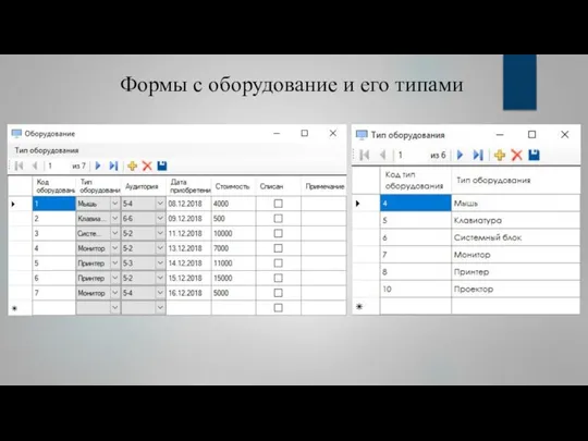 Формы с оборудование и его типами