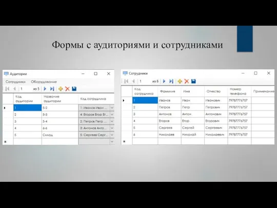 Формы с аудиториями и сотрудниками
