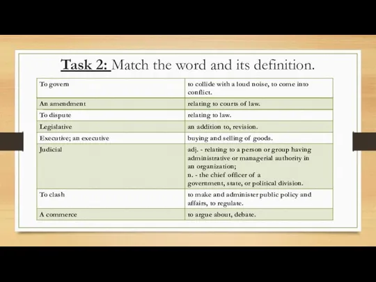 Task 2: Match the word and its definition.