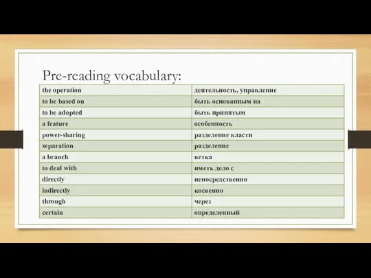 Pre-reading vocabulary: