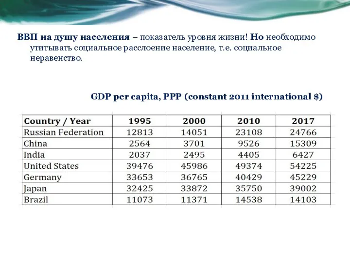 ВВП на душу населения – показатель уровня жизни! Но необходимо утитывать социальное