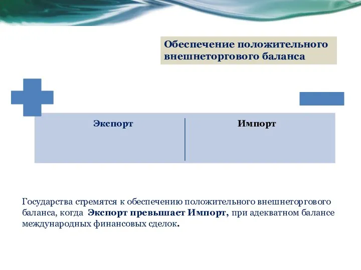 Обеспечение положительного внешнеторгового баланса Государства стремятся к обеспечению положительного внешнеторгового баланса, когда