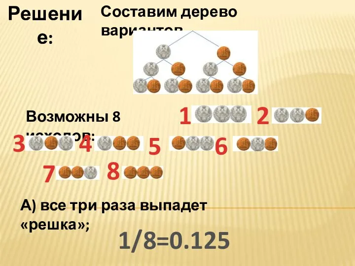 Решение: Составим дерево вариантов. Возможны 8 исходов: 1 2 3 4 5