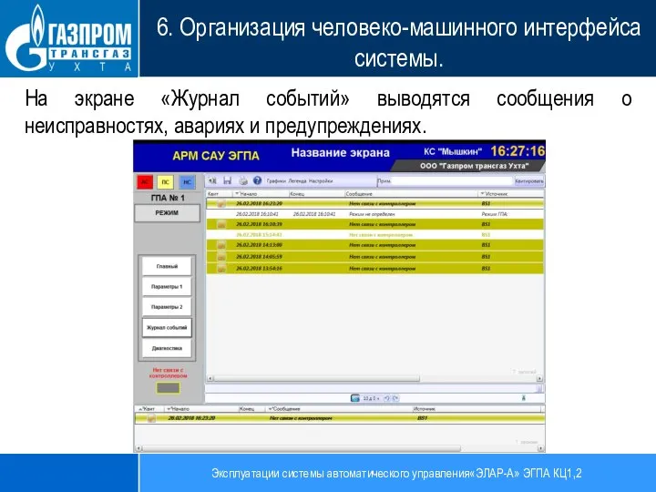 Эксплуатации системы автоматического управления«ЭЛАР-А» ЭГПА КЦ1,2 6. Организация человеко-машинного интерфейса системы. На