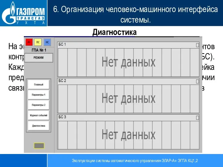 Эксплуатации системы автоматического управления«ЭЛАР-А» ЭГПА КЦ1,2 6. Организация человеко-машинного интерфейса системы. На