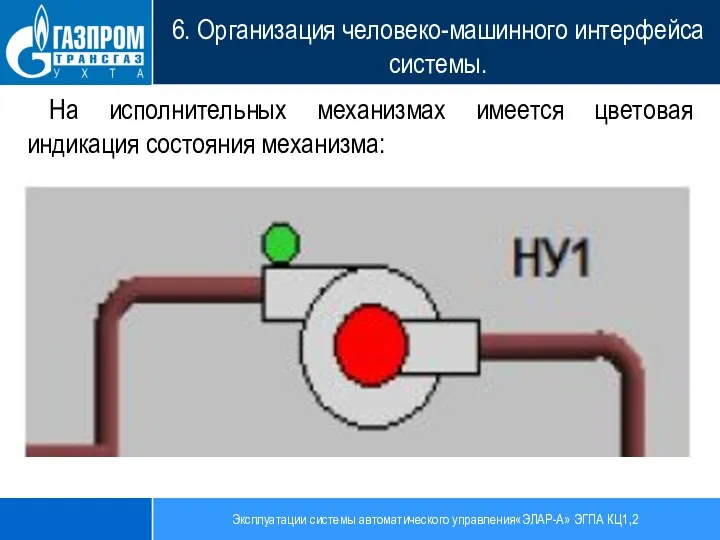 Эксплуатации системы автоматического управления«ЭЛАР-А» ЭГПА КЦ1,2 6. Организация человеко-машинного интерфейса системы. На