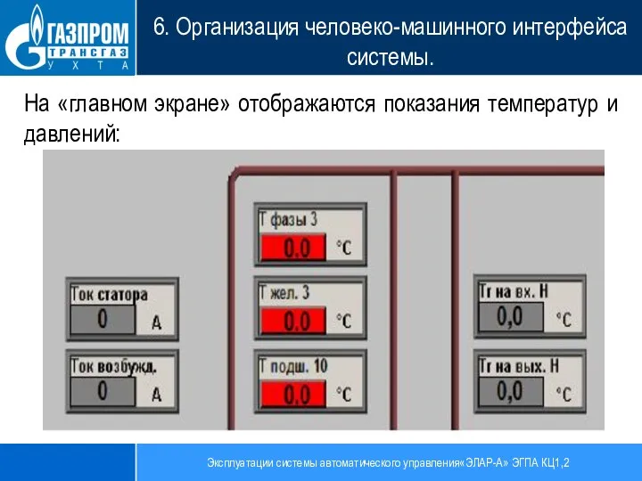 Эксплуатации системы автоматического управления«ЭЛАР-А» ЭГПА КЦ1,2 6. Организация человеко-машинного интерфейса системы. На