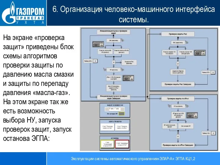 Эксплуатации системы автоматического управления«ЭЛАР-А» ЭГПА КЦ1,2 6. Организация человеко-машинного интерфейса системы. На