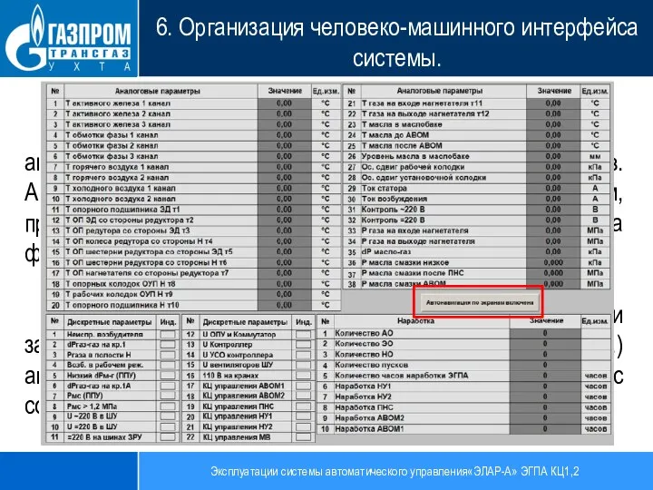 Эксплуатации системы автоматического управления«ЭЛАР-А» ЭГПА КЦ1,2 6. Организация человеко-машинного интерфейса системы. На