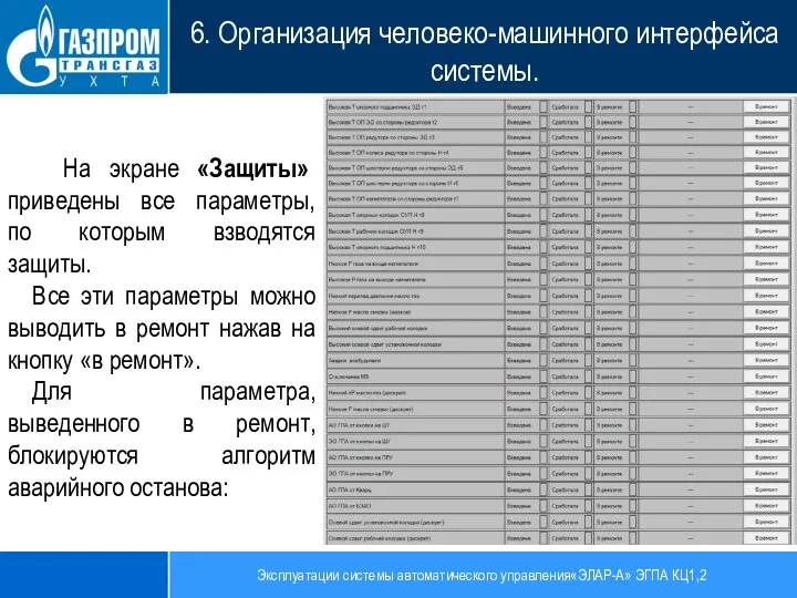 Эксплуатации системы автоматического управления«ЭЛАР-А» ЭГПА КЦ1,2 6. Организация человеко-машинного интерфейса системы. На