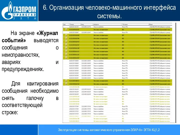 Эксплуатации системы автоматического управления«ЭЛАР-А» ЭГПА КЦ1,2 6. Организация человеко-машинного интерфейса системы. На