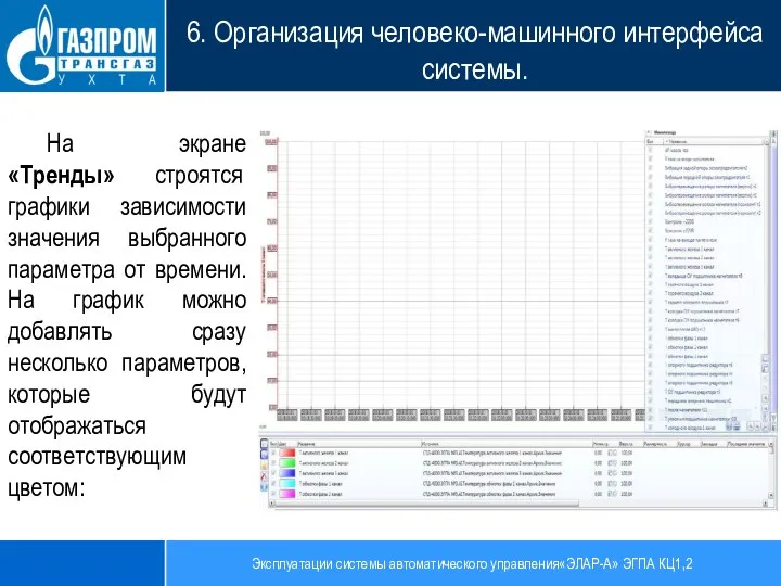 Эксплуатации системы автоматического управления«ЭЛАР-А» ЭГПА КЦ1,2 6. Организация человеко-машинного интерфейса системы. На