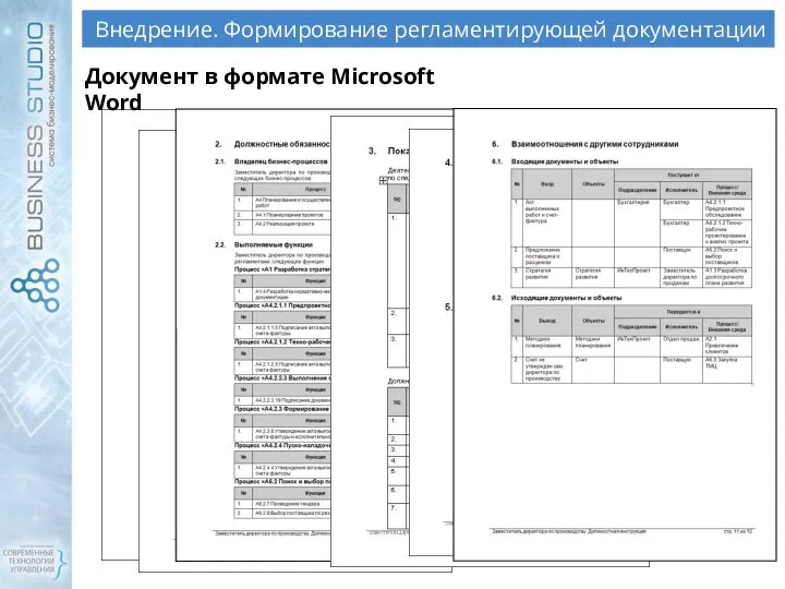 Внедрение. Формирование регламентирующей документации Документ в формате Microsoft Word