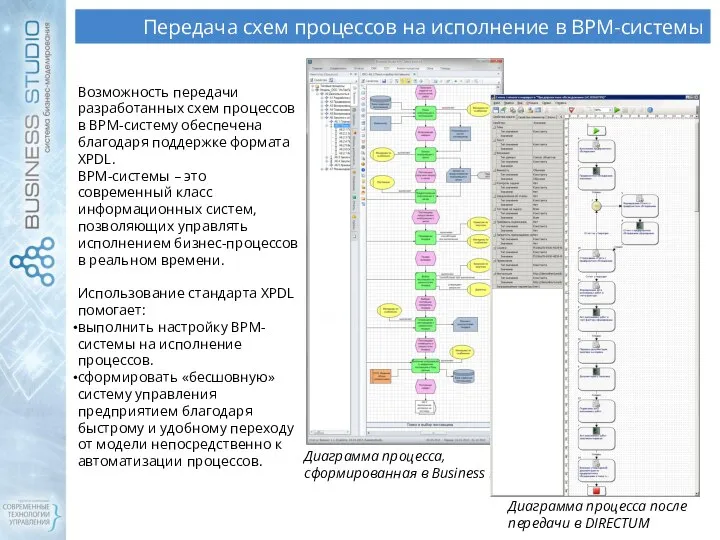 Передача схем процессов на исполнение в BPM-системы Возможность передачи разработанных схем процессов