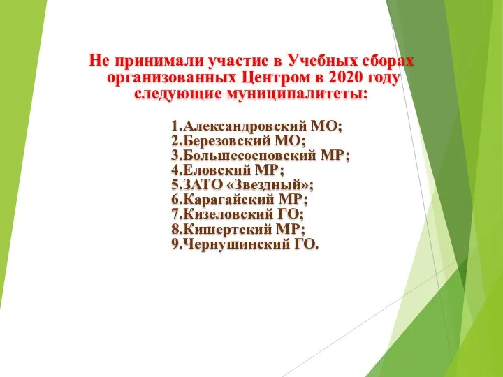 Не принимали участие в Учебных сборах организованных Центром в 2020 году следующие