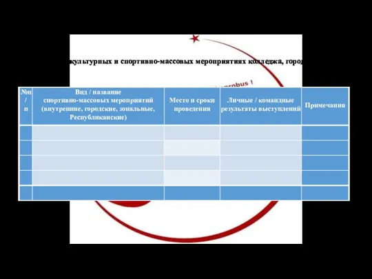 9. Участие в физкультурных и спортивно-массовых мероприятиях колледжа, города, Республики: