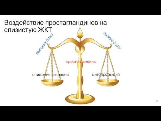 Воздействие простагландинов на слизистую ЖКТ цитопротекция снижение секреции простогландины высокие дозы низкие дозы