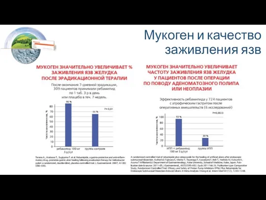 Мукоген и качество заживления язв