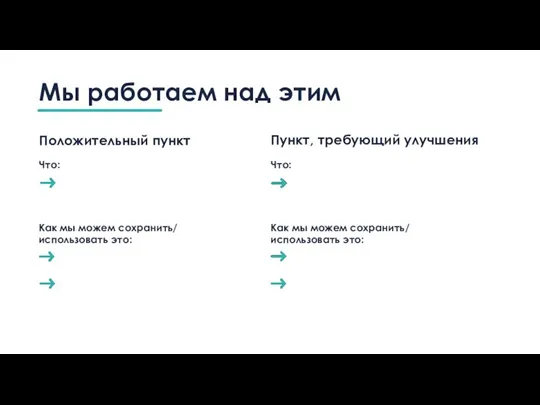 Мы работаем над этим Положительный пункт Пункт, требующий улучшения Что: Что: Как