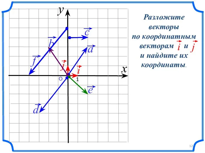 О 1 x y