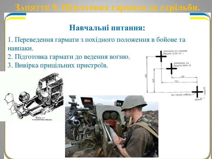 ЗАНЯТТЯ 9. Підготовка гармати до стрільби. Навчальні питання: 1. Переведення гармати з