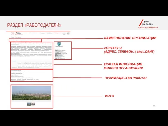 РАЗДЕЛ «РАБОТОДАТЕЛИ» НАИМЕНОВАНИЕ ОРГАНИЗАЦИИ КОНТАКТЫ (АДРЕС, ТЕЛЕФОН, E-MAIL,САЙТ) КРАТКАЯ ИНФОРМАЦИЯ МИССИЯ ОРГАНИЗАЦИИ ПРЕИМУЩЕСТВА РАБОТЫ ФОТО