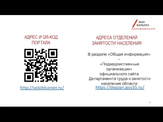 http://voloblcareer.ru/ АДРЕС И QR-КОД ПОРТАЛА АДРЕСА ОТДЕЛЕНИЙ ЗАНЯТОСТИ НАСЕЛЕНИЯ https://depzan.gov35.ru/ В разделе