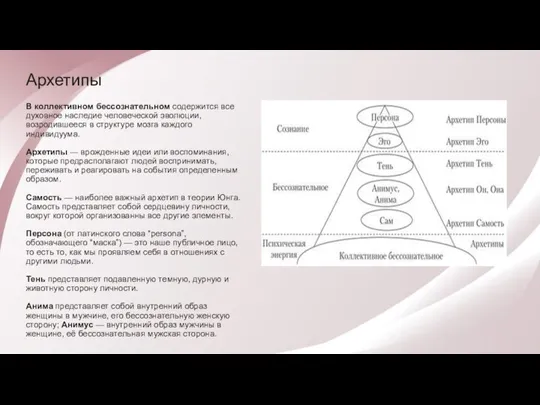 В коллективном бессознательном содержится все духовное наследие человеческой эволюции, возродившееся в структуре